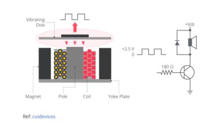 Magnetic Buzzer