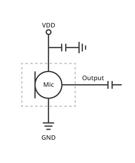 Image comparing an analog and digital MEMS microphone application schematic