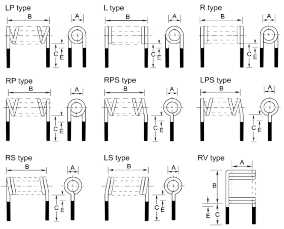 DC Coreless Motor Types