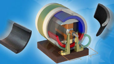 Automotive industry