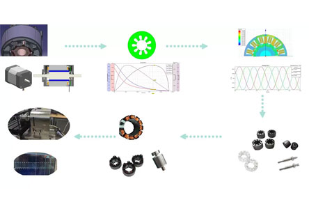 Custom Motor Design And Rapid Prototyping Sample Production