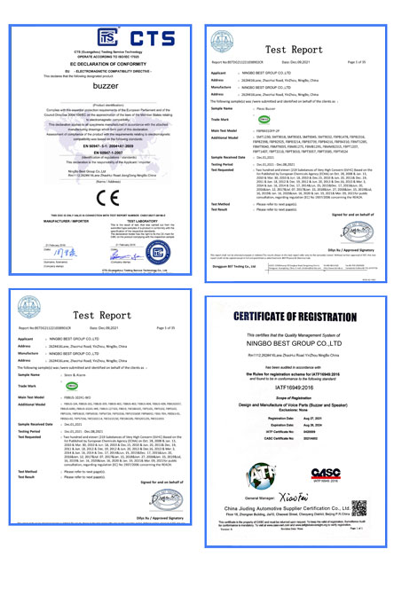 FBelec Motor’s Quality Certifications