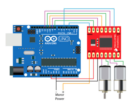 Arduino DC Motor: The Engine for Creative Explosion